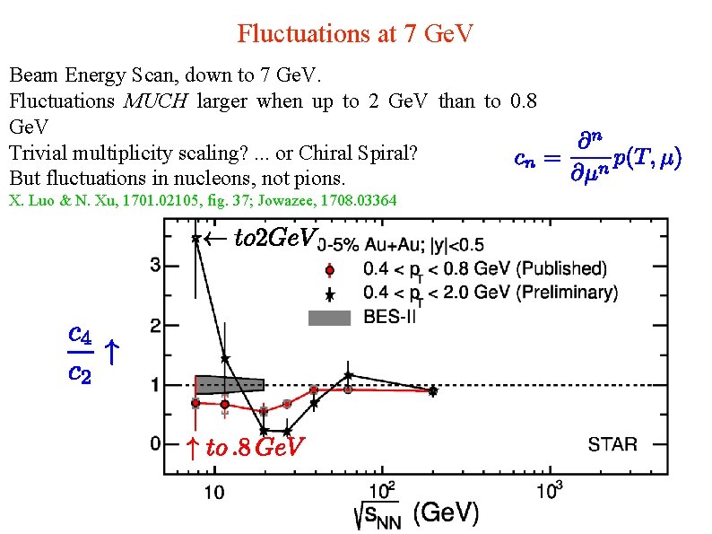 Fluctuations at 7 Ge. V Beam Energy Scan, down to 7 Ge. V. Fluctuations