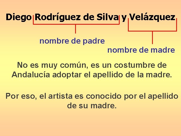 Diego Rodríguez de Silva y Velázquez nombre de padre nombre de madre No es