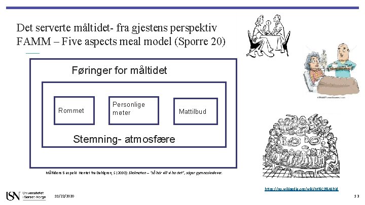 Det serverte måltidet- fra gjestens perspektiv FAMM – Five aspects meal model (Sporre 20)