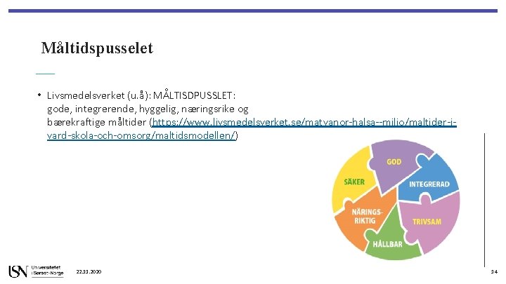 Måltidspusselet • Livsmedelsverket (u. å): MÅLTISDPUSSLET: gode, integrerende, hyggelig, næringsrike og bærekraftige måltider (https: