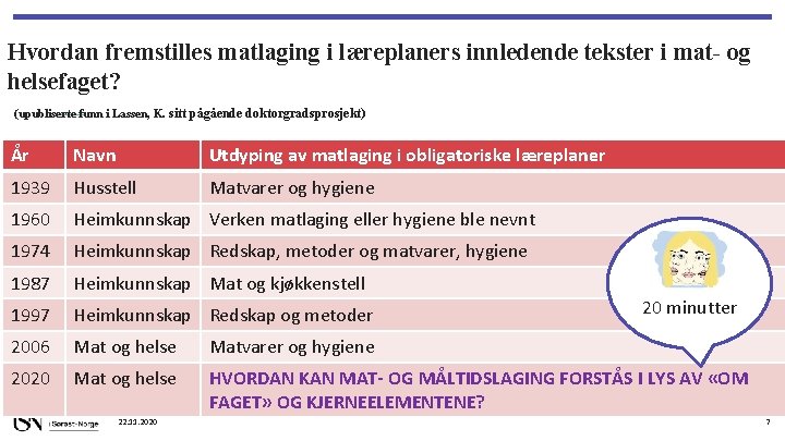 Hvordan fremstilles matlaging i læreplaners innledende tekster i mat- og helsefaget? (upubliserte funn i