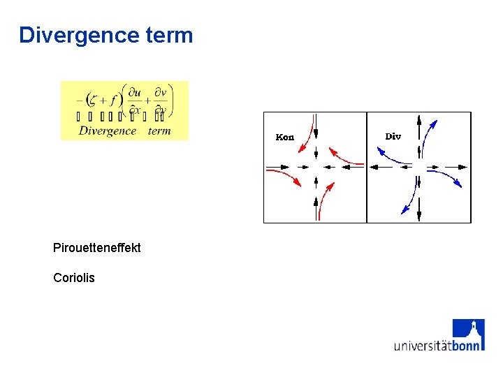 Divergence term Pirouetteneffekt Coriolis 
