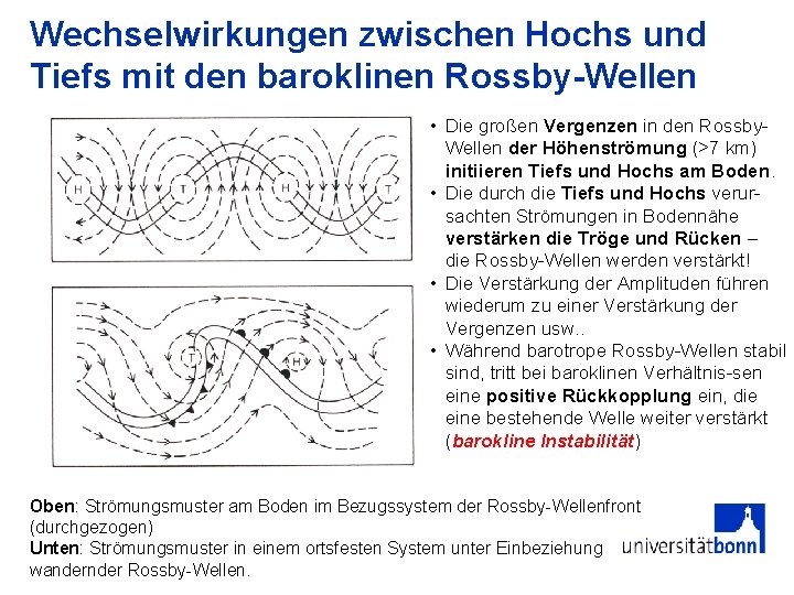 Wechselwirkungen zwischen Hochs und Tiefs mit den baroklinen Rossby-Wellen • Die großen Vergenzen in Wechselwirkungen zwischen Hochs und Tiefs mit den baroklinen Rossby-Wellen • Die großen Vergenzen in