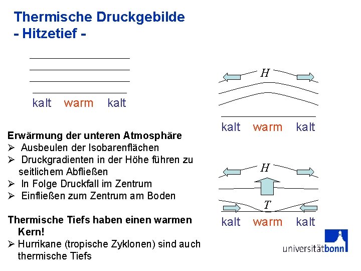 Thermische Druckgebilde - Hitzetief H kalt warm kalt Erwärmung der unteren Atmosphäre Ø Ausbeulen Thermische Druckgebilde - Hitzetief H kalt warm kalt Erwärmung der unteren Atmosphäre Ø Ausbeulen