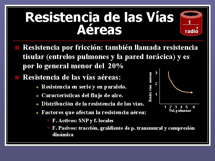 Resistencia de las Vías Aéreas n 4 radio Resistencia por fricción: también llamada resistencia Resistencia de las Vías Aéreas n 4 radio Resistencia por fricción: también llamada resistencia