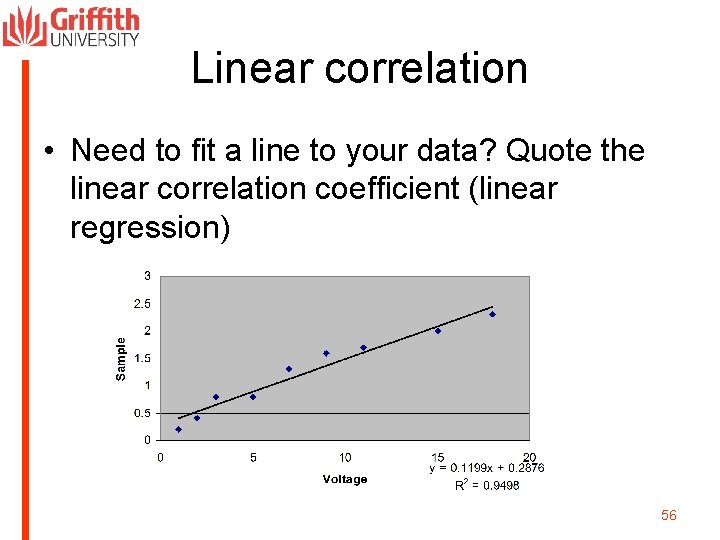 Linear correlation • Need to fit a line to your data? Quote the linear