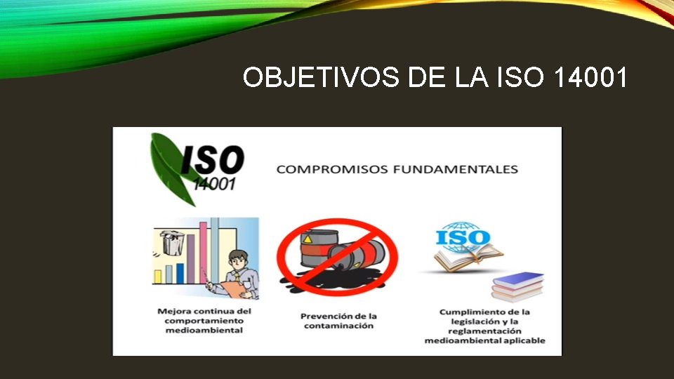 OBJETIVOS DE LA ISO 14001 