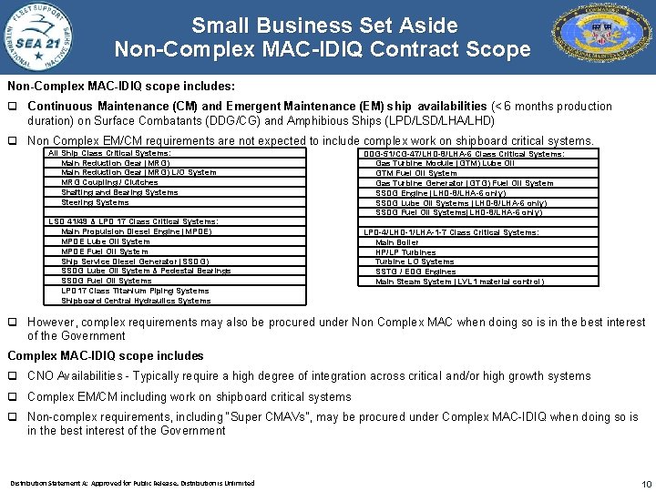 Small Business Set Aside Non-Complex MAC-IDIQ Contract Scope Non-Complex MAC-IDIQ scope includes: q Continuous