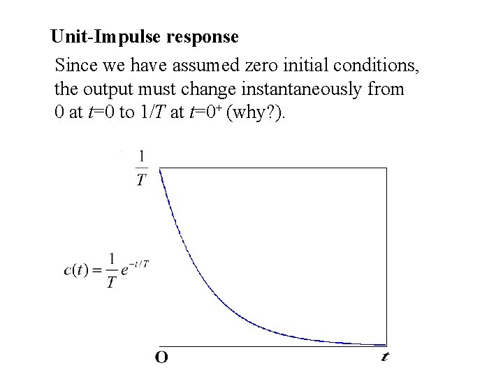 Unit-Impulse response Since we have assumed zero initial conditions, the output must change instantaneously