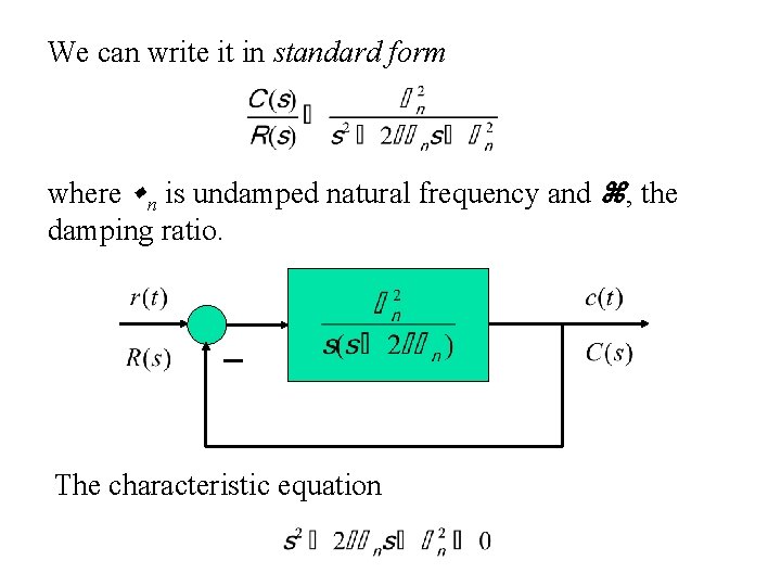 We can write it in standard form where n is undamped natural frequency and