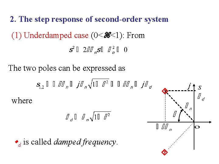 2. The step response of second-order system (1) Underdamped case (0< <1): From The