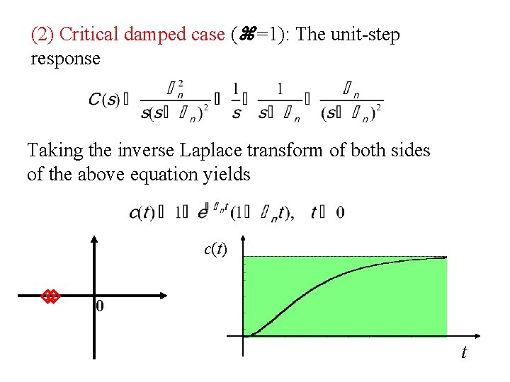 (2) Critical damped case ( =1): The unit-step response Taking the inverse Laplace transform