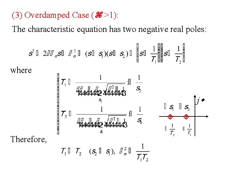 (3) Overdamped Case ( >1): The characteristic equation has two negative real poles: where