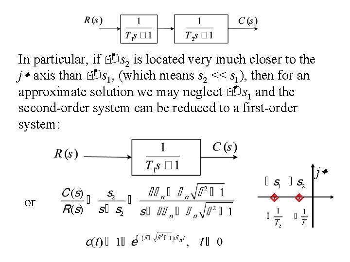 In particular, if s 2 is located very much closer to the j axis