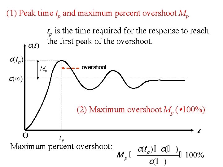 (1) Peak time tp and maximum percent overshoot Mp tp is the time required