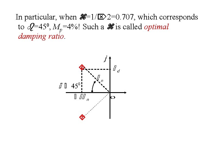 In particular, when =1/ 2=0. 707, which corresponds to =450, Mp=4%! Such a is