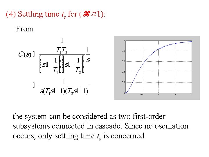 (4) Settling time ts for ( 1): From the system can be considered as