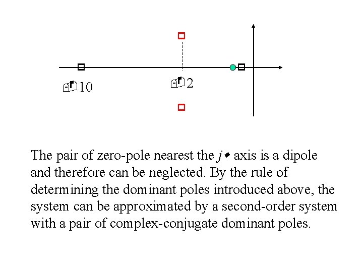  10 2 The pair of zero-pole nearest the j axis is a dipole