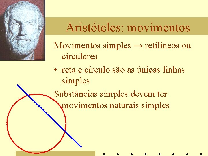 Aristóteles: movimentos Movimentos simples ® retilíneos ou circulares • reta e círculo são as