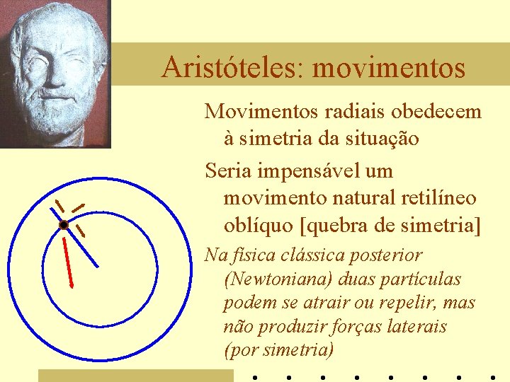 Aristóteles: movimentos Movimentos radiais obedecem à simetria da situação Seria impensável um movimento natural