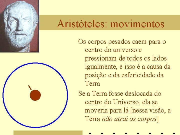 Aristóteles: movimentos Os corpos pesados caem para o centro do universo e pressionam de