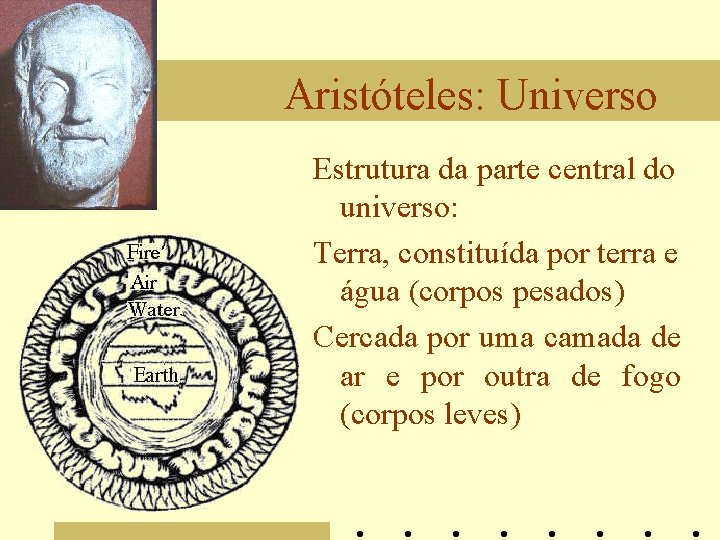 Aristóteles: Universo Estrutura da parte central do universo: Terra, constituída por terra e água