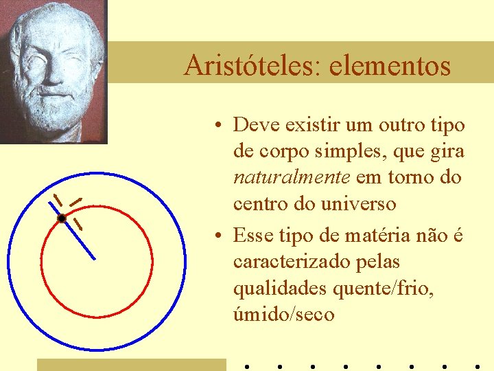 Aristóteles: elementos • Deve existir um outro tipo de corpo simples, que gira naturalmente