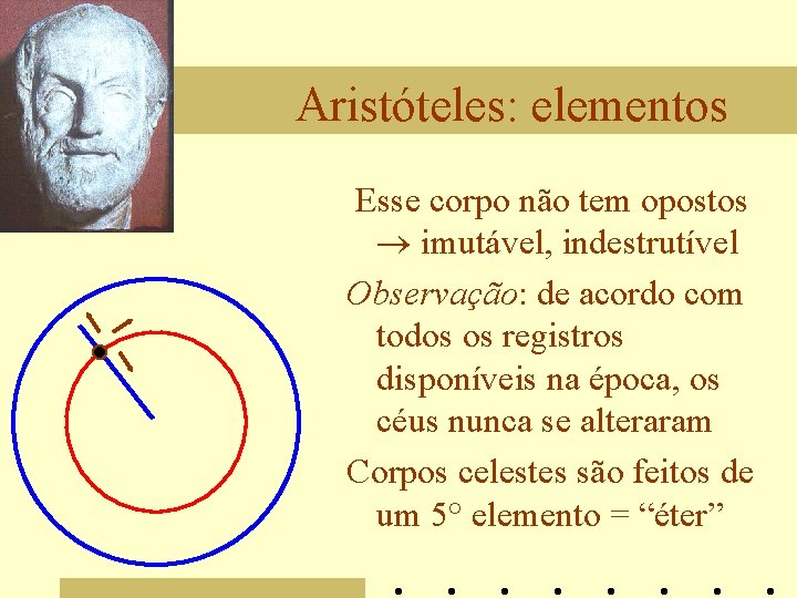 Aristóteles: elementos Esse corpo não tem opostos ® imutável, indestrutível Observação: de acordo com