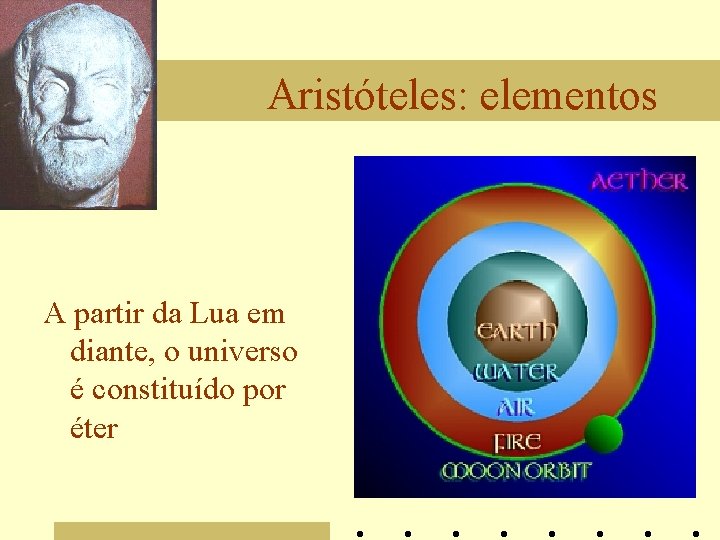Aristóteles: elementos A partir da Lua em diante, o universo é constituído por éter