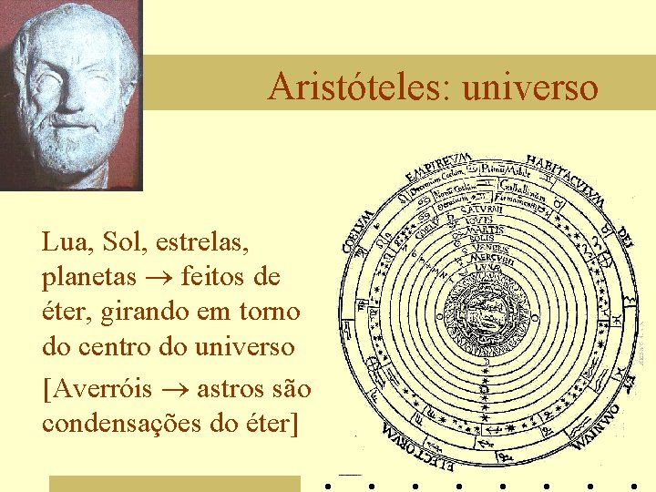 Aristóteles: universo Lua, Sol, estrelas, planetas ® feitos de éter, girando em torno do