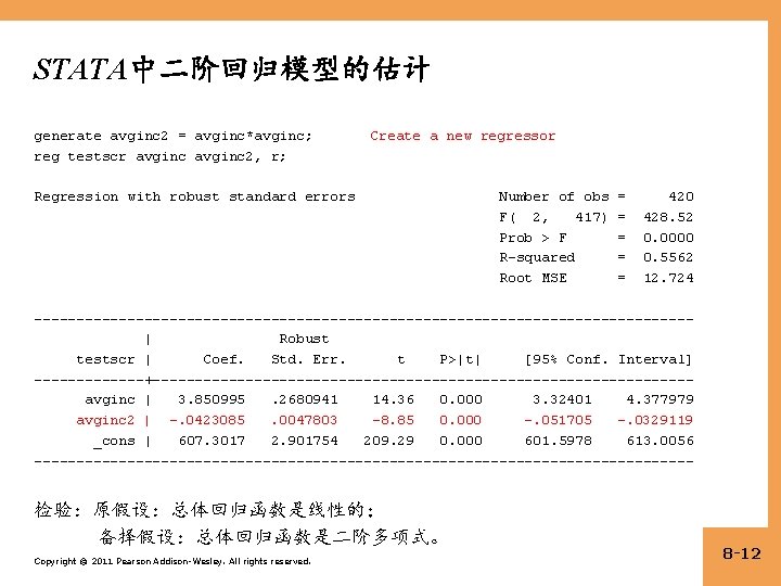 STATA中二阶回归模型的估计 generate avginc 2 = avginc*avginc; Create a new regressor reg testscr avginc 2,