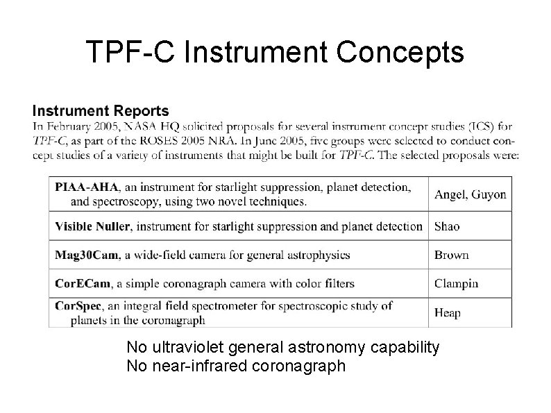 TPF-C Instrument Concepts No ultraviolet general astronomy capability No near-infrared coronagraph 