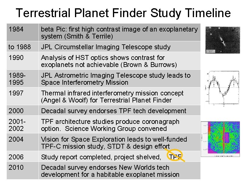 Terrestrial Planet Finder Study Timeline 1984 beta Pic: first high contrast image of an
