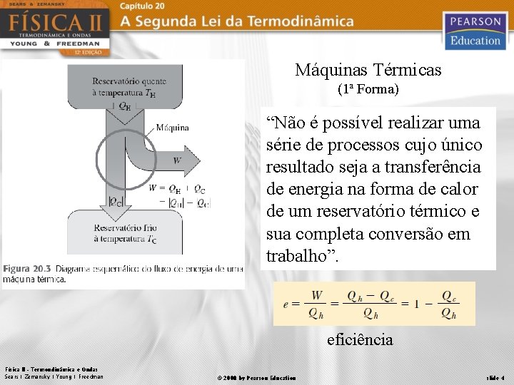 Máquinas Térmicas (1ª Forma) “Não é possível realizar uma série de processos cujo único