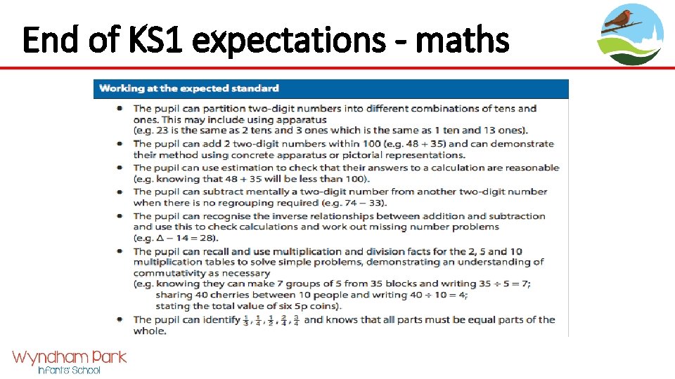 End of KS 1 expectations - maths 