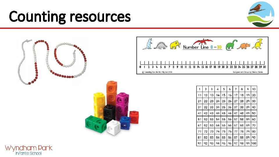 Counting resources 