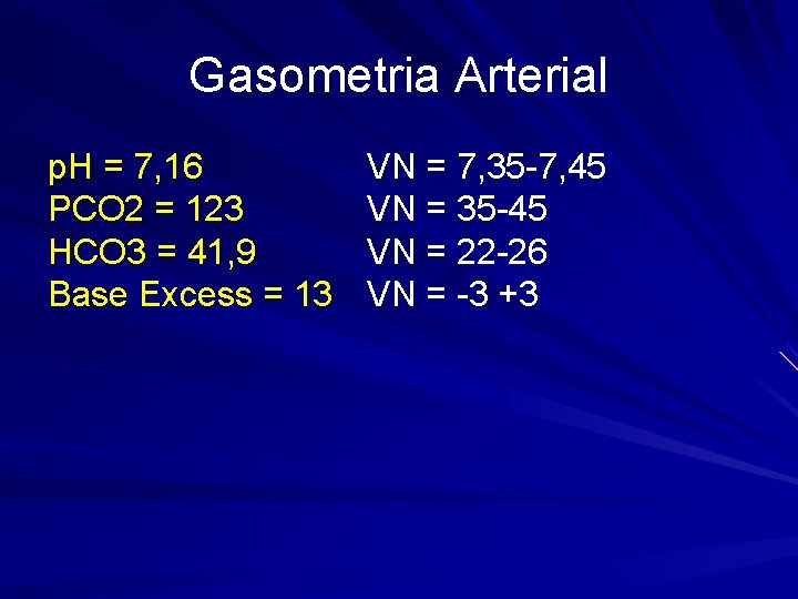 Gasometria Arterial p. H = 7, 16 PCO 2 = 123 HCO 3 =