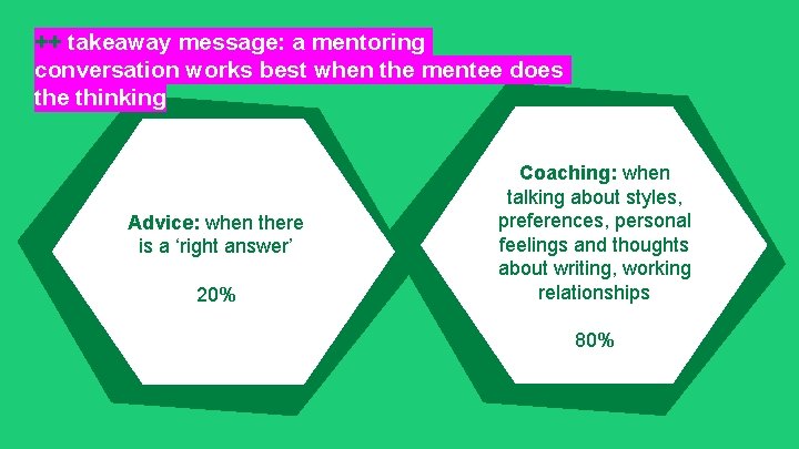 ++ takeaway message: a mentoring conversation works best when the mentee does the thinking