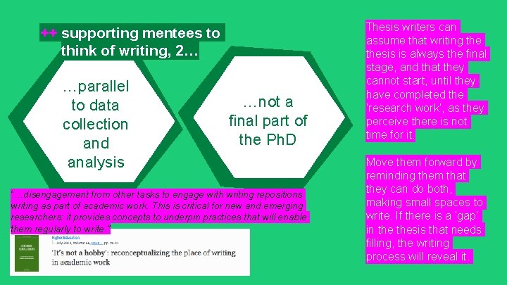 ++ supporting mentees to think of writing, 2… …parallel to data collection and analysis