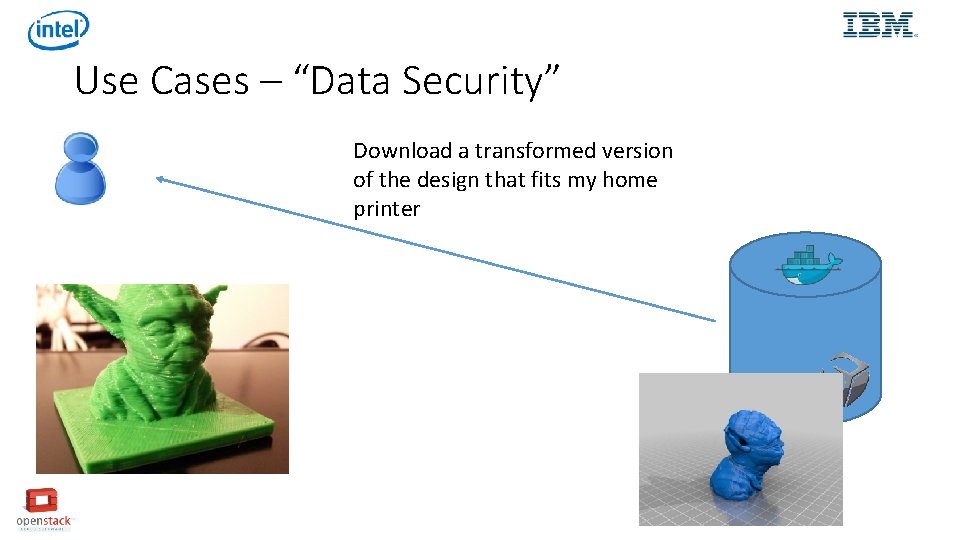 Use Cases – “Data Security” Download a transformed version of the design that fits