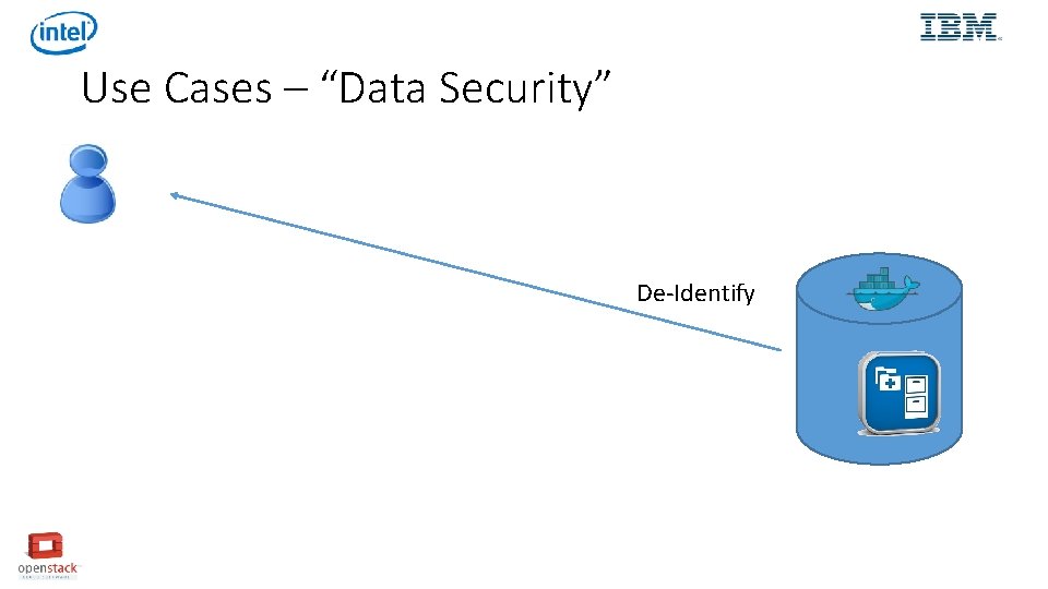 Use Cases – “Data Security” De-Identify 