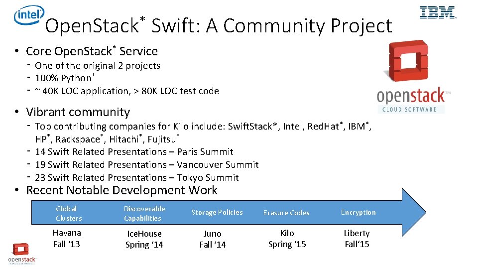 Open. Stack* Swift: A Community Project • Core Open. Stack* Service ‑ One of