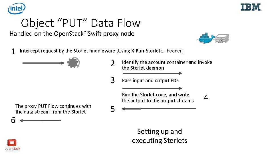 Object “PUT” Data Flow Handled on the Open. Stack* Swift proxy node ffmpeg Storlet