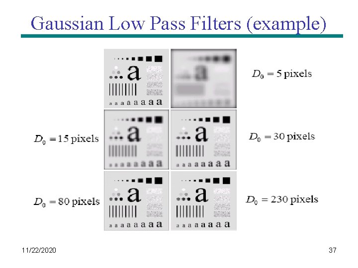 Gaussian Low Pass Filters (example) 11/22/2020 37 