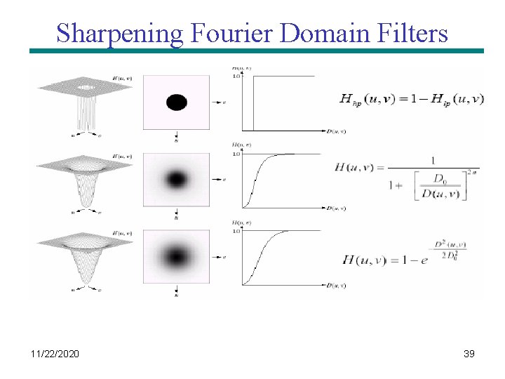 Sharpening Fourier Domain Filters 11/22/2020 39 