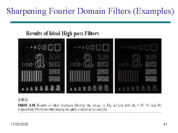 Sharpening Fourier Domain Filters (Examples) 11/22/2020 41 