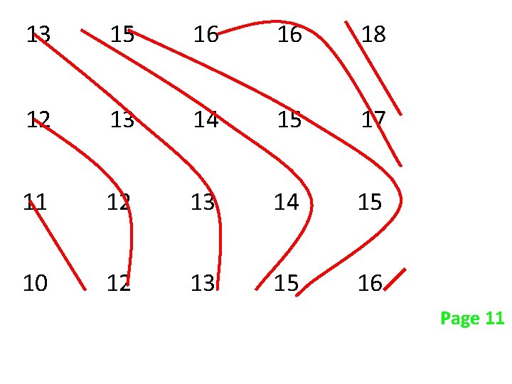 13 15 16 16 18 12 13 14 15 17 11 12 13 14 13 15 16 16 18 12 13 14 15 17 11 12 13 14