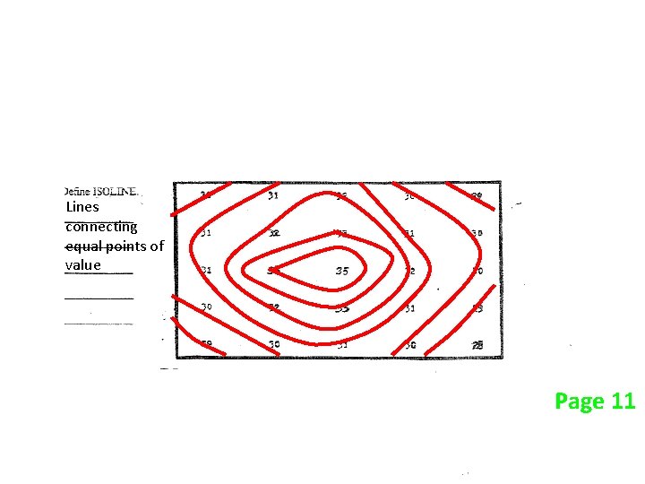 Lines connecting equal points of value Page 11 Lines connecting equal points of value Page 11