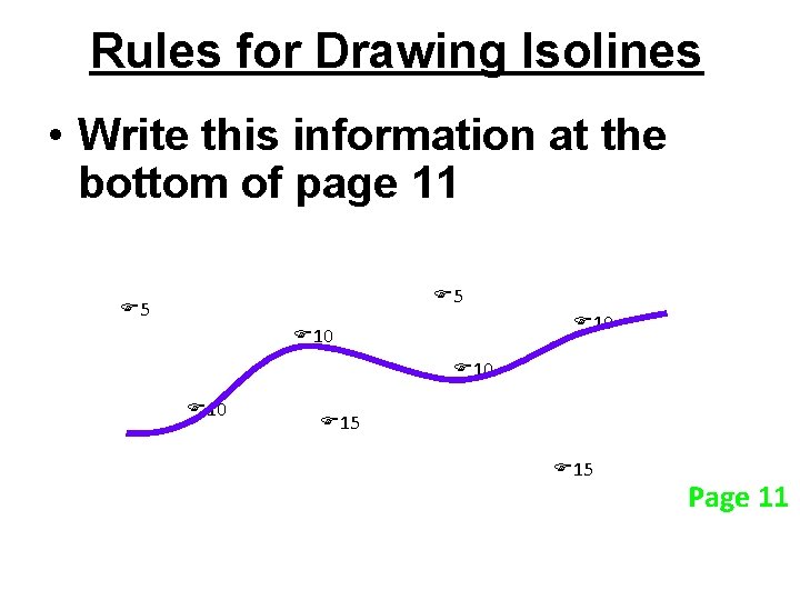 Rules for Drawing Isolines • Write this information at the bottom of page 11 Rules for Drawing Isolines • Write this information at the bottom of page 11