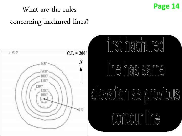 What are the rules concerning hachured lines? Page 14 What are the rules concerning hachured lines? Page 14